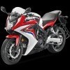 Honda CBR650F