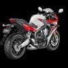 Honda CBR650F