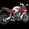 Honda CBR650F