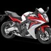 Honda CBR650F