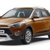 Hyundai I20 Active 360 Degree View 6