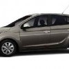 Hyundai I20 360 View 2