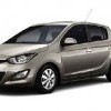 Hyundai I20 360 View 5