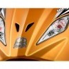 Golden Eye Indicators