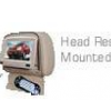 Head Rest Mounted In Car Live Television