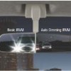 Auto Dimming Irvm