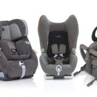 Vitara Brezza ISOFIX Child Seat Weighing upto 27 Kg