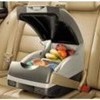 Car Cooling Box - 15 litre Capacity