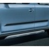 Side sill covers - ALU look