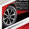 Alloy Wheels