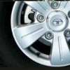 Alloy Wheels