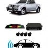 Car Security Systems