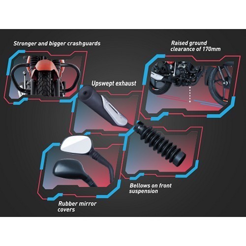 Bajaj Ct110 Accessories