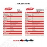 Bajaj Pulsar As200 Technical Specification