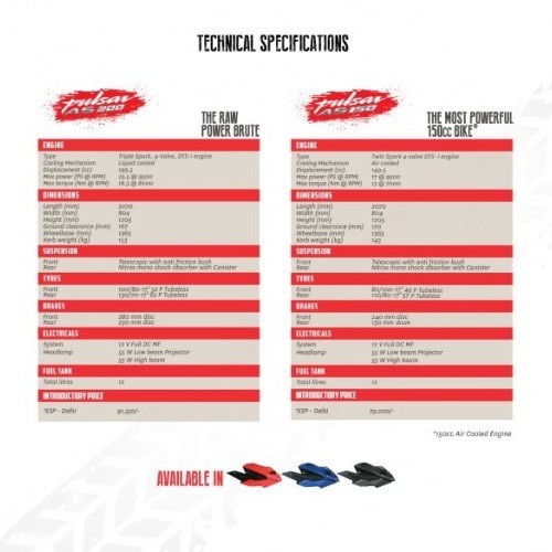 Bajaj Pulsar As200 Technical Specification