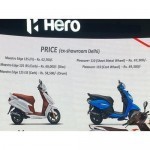 Hero Maestro Edge 125 Price Range
