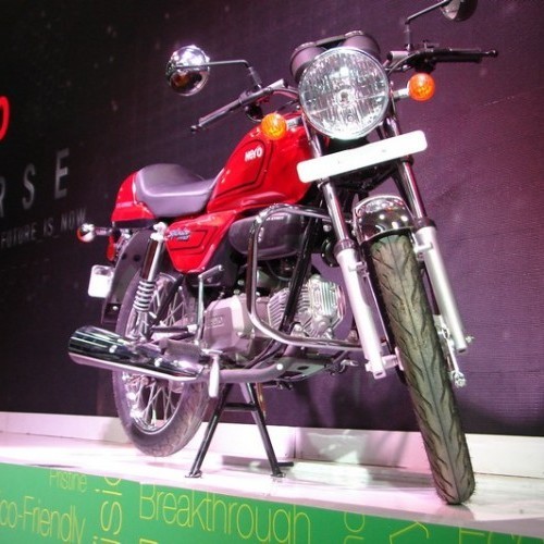 Hero Splendorpro Classic 33