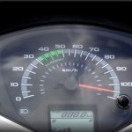 Honda Activa Speedometer