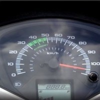 Honda Activa Speedometer