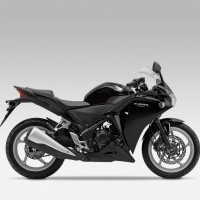Cbr250r 101