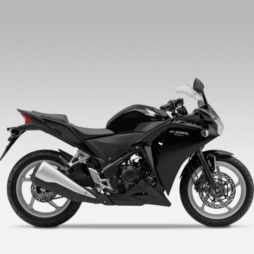 Cbr250r 101