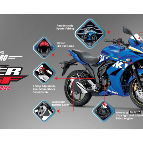 Suzuki Gixxer Sf Features