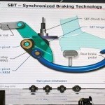 Radeon Braking Technology