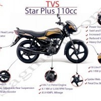 Tvs Star City Plus Features