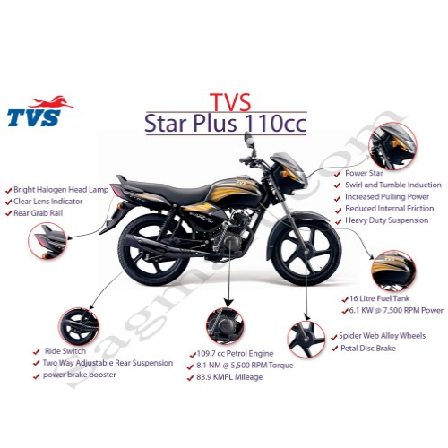 Tvs Star City Plus Features