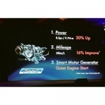 Fascino 125 Bs6 Specifications