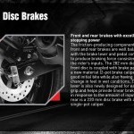 Yamaha Fz 25 Bike Brake