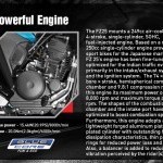 Yamaha Fz 25 Bike Engine