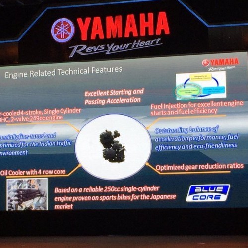 Yamaha Fz25 Engine