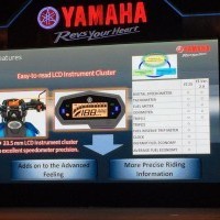 Yamaha Fz25 Instrument Console