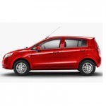 Chevrolet Sail Hatchback