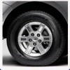 Alloy Wheels