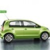 skoda-citigo Previous