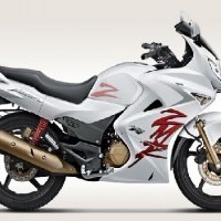 Hero Honda Karizma Zmr Colour White