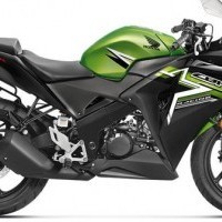 Honda Cbr150r Color Sports Red