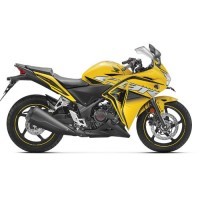 2018 Cbr250r Pearl Sport Yellow Color