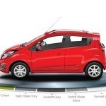 Chevrolet Beat Diesel Color Over Red