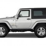 Wrangler Colour 03