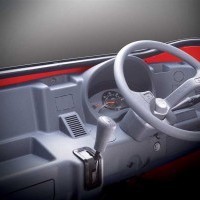 Gio Interior Dashboard