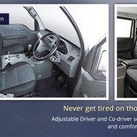 Super Ace Mint Interior Cabin