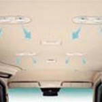 Venture Interior Luxury Lights