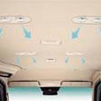 Venture Interior Luxury Lights