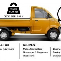 Mahindra Jeeto L Series