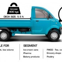 Mahindra Jeeto S Series