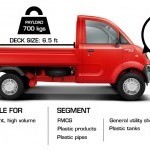 Mahindra Jeeto X Series