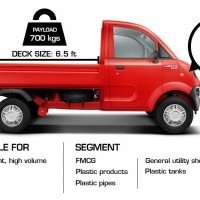 Mahindra Jeeto X Series